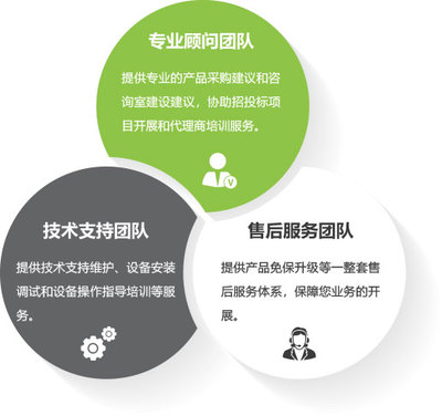 優化供應鏈效能 專業采購代理服務的價值與實踐